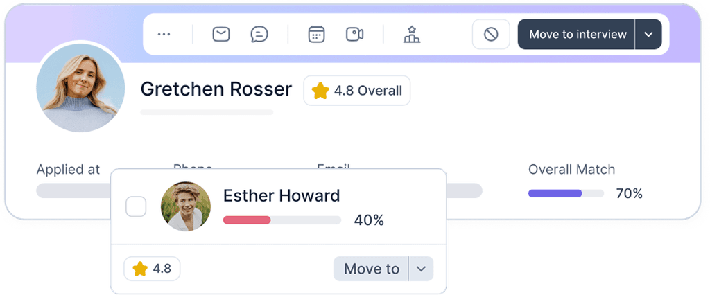 Match scores that matter