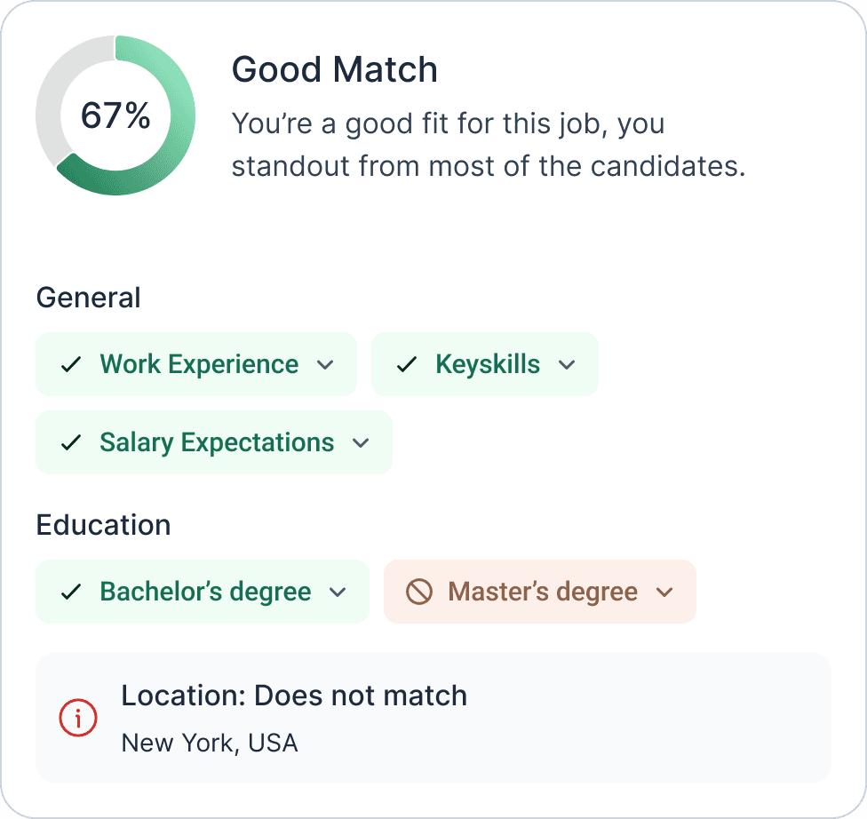 Job match score